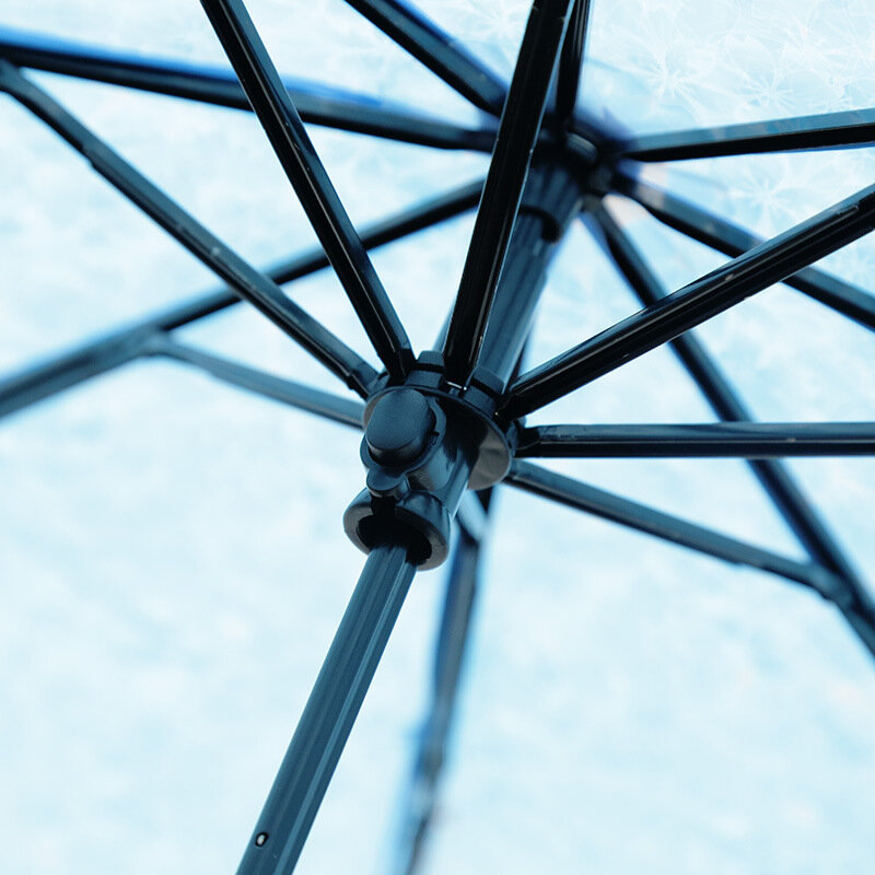 
	SaicleHome PEVA Romantic Cherry Blossoms Transparent Umbrella Folding Umbrella Sun Rain Gear